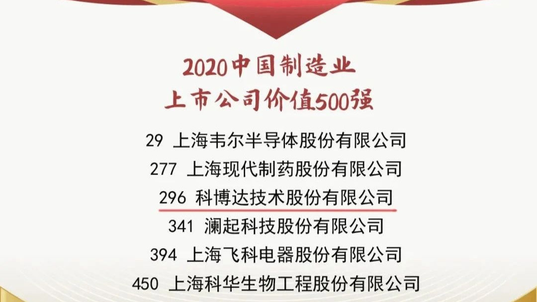 喜讯 | 科博达荣登“2020年中国制造业上市公司价值500强”榜单