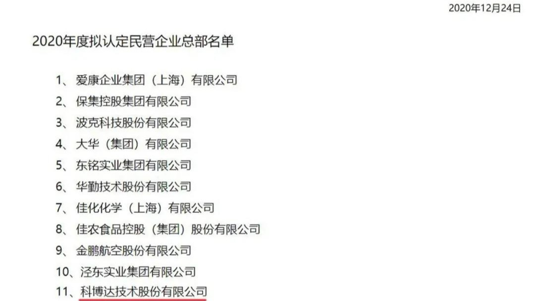 深耕汽车电子领域 科博达入围上海市“2020年度民营企业总部”名单