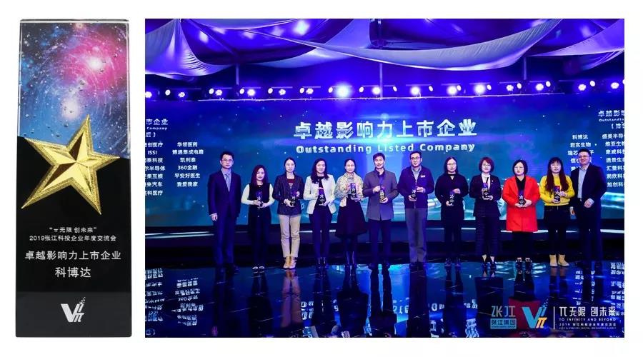 公司荣获：“张江科投2019年度卓越影响力上市企业奖” “2019年度张江科学城上市优秀企业奖”